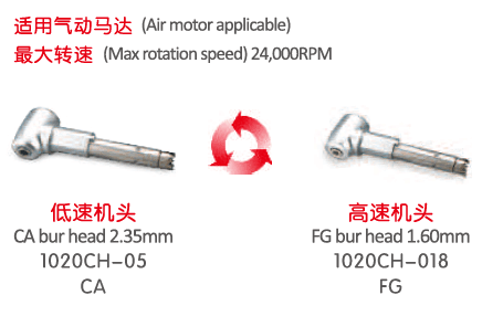 LED E-generator Contra-Angle